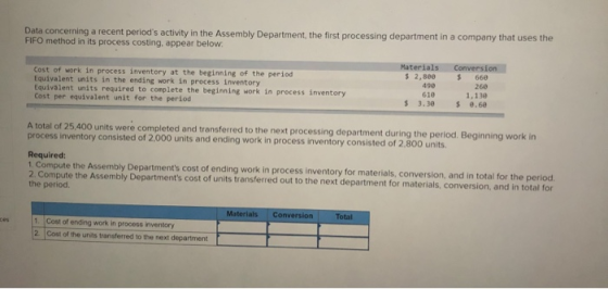 Data concerning a recent periods activity in the Assembly Department, the first processing department in a company that uses