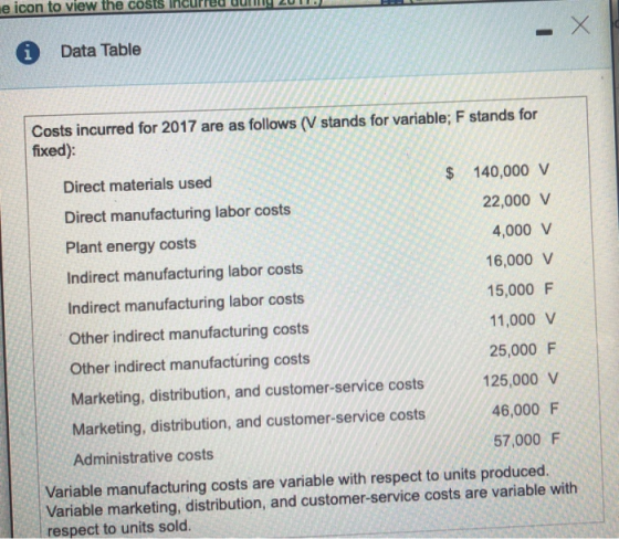 CUI 20 © Data Table Costs incurred for 2017 are as follows (V stands for variable; F stands for fixed): 1 < Direct materials