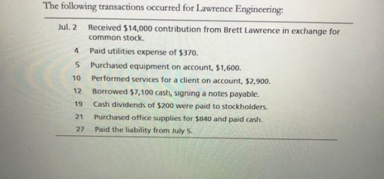 The following transactions occurred for Lawrence Engineering Jul.2 Received $14,000 contribution from Brett Lawrence in excha