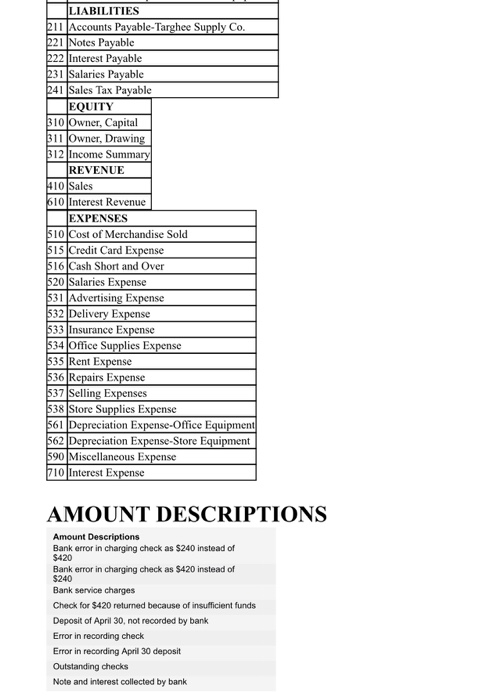 LIABILITIES 211 Accounts Payable-Targhee Supply Co. 221 Notes Payable Þ22 Interest Payable 131 Salaries Payable 141 Sales Tax