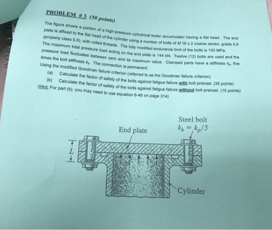 PROBLEM #3 (50 points) e shows a portion of a high-pressure cyindrical boliler accumulator havwin plate is affixed to the flat head of the cylinder using a number of bolts of M 16 x 2 coorso (property class The maximum total pressure load acting on the end plate is 144 kN. Twelve (12) bolts ar pressure load fluctuates between zero and its maximum value. Clamped parts have a times the bolt stiffness ko. The connection is permanent Using the modified Goodman failure criterion (referred to as the Goodman failure eries, grade 5.8 rolled threads. The fully modified endurance limit of the bolts is 100 MPa. criterion) load. (35 points) (a) (b) Calculate the factor of safety of the bolts against fatigue failure with bolt pre Calculate the factor of safety of the bolts against fatigue failure without bolt Hint: For part (b), you may need to use equation 6-46 on page 314) Steel bolt End plate Cylinder