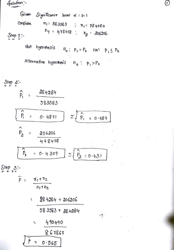 iuen Signi-icoce level 01 Corsidani- 583583X,- 281284 Step i- PSH8 583583 ヘ o-48키 P, =0.487 Step 3.- : 984284 206206 58 3583