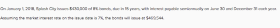 On January 1, 2018, Splash City issues $430,000 of 8% bonds, due in 15 years, with interest payable semiannually on June 30 a