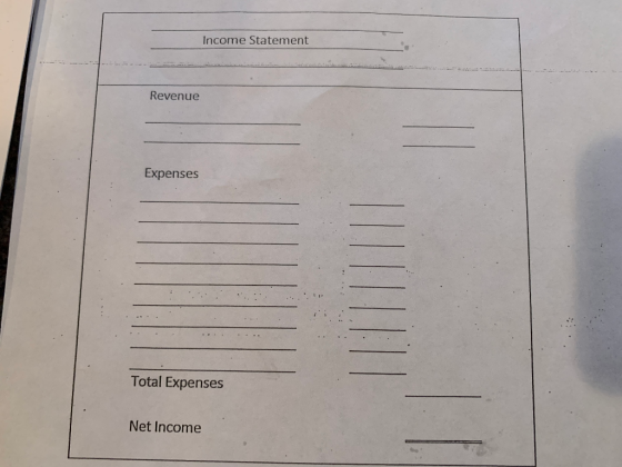 Income Statement Revenue Expenses Total Expenses Net Income
