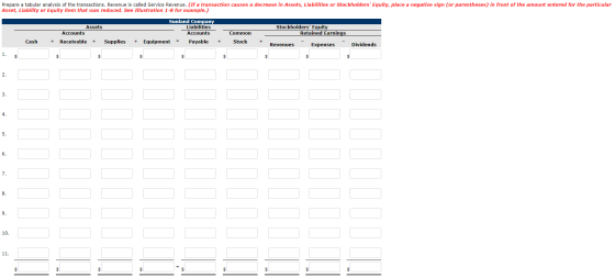 Prepare a tabular analysis of the transactions. Revenue is called Service Revenue. (If a transaction causes a decrease in Ass