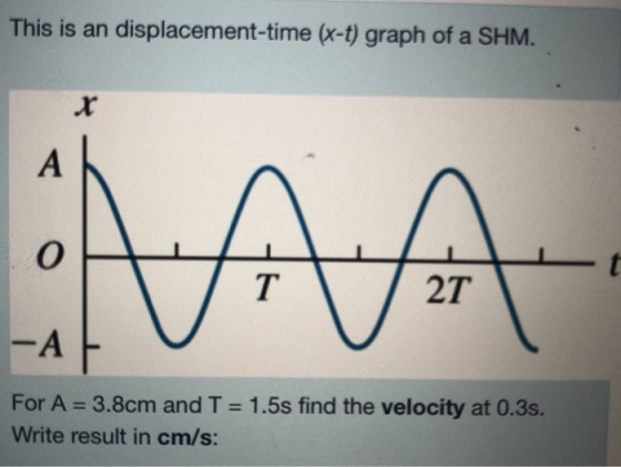 This is an displacement-time (x-t) graph of a SHM 2T For A 3.8cm and T Write result in cm/s: 1.5s find the velocity at 0.3s.