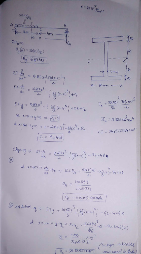 € = 2x10 s mm 50KN Amma R amk um MA=0 Bylb) = 50(2):) [By = 16 667 kn I النادي dx2 = 16.667x150(x-42, ا لا * wewas a 701120 O