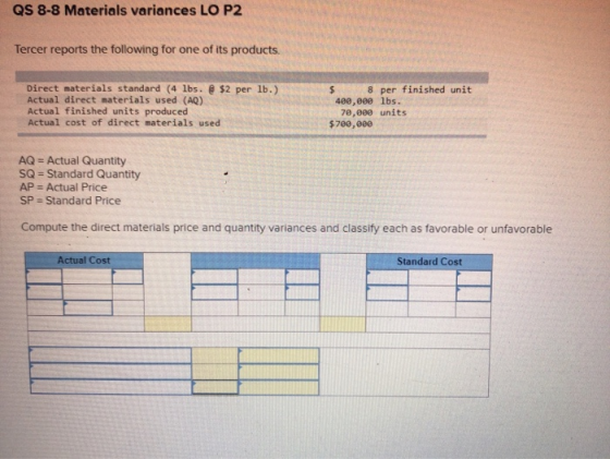 QS 8-8 Materials variances LO P2 Tercer reports the following for one of its products. Direct materials standard (4 lbs.@ $2