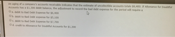 An aging of a companys accounts receivable indicates that the estimate of uncollectible accounts totals $6,400. If Allowance
