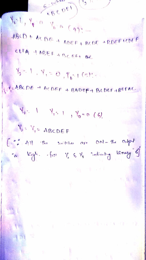 ABCDE ABCD + ACDE A AE F 4 RCDE DEFICD F CEFA ! ADE E anr EF APCDE Ar DEF BADEF BCDEF REFAL 2Y= ARCDEF C -f031