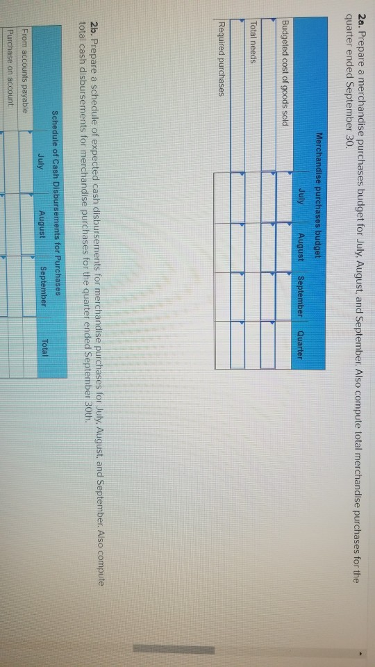 2a. Prepare a merchandise purchases budget for July, August, and September. Also compute total merchandise purchases for the