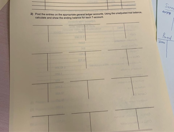 Serna tatninn 2) Post the entries on the appropriate general ledger accounts. Using the unadjusted trial balance, calculate a