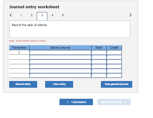 Journal entry worksheet Record the cash dividends. Note: Enter debits before credits Transaction General Journal Debit Credit