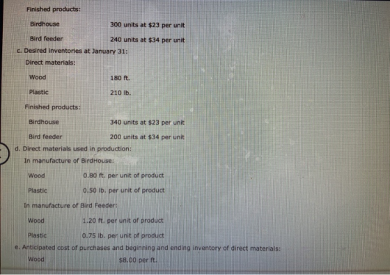 Finished products: Birdhouse 300 units at $23 per unit Bird feeder 240 units at $34 per unit c. Desired inventories at Januar