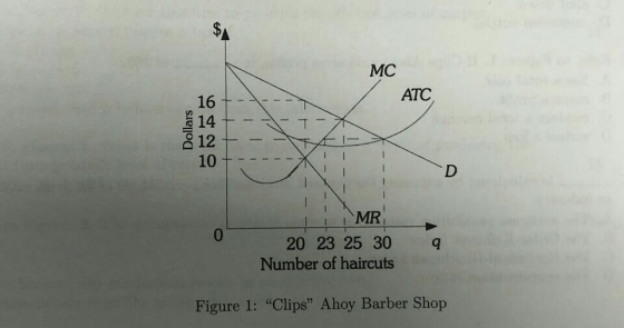 MC АТС 16 14 a 8 12 10 f MR 0 20 23 25 30 q Number of haircuts Figure 1: Clips Ahoy Barber Shop
