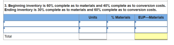 3. Beginning inventory is 60% complete as to materials and 40% complete as to conversion costs. Ending inventory is 30% compl