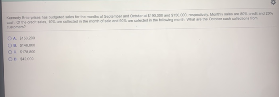 Kennedy Enterprises has budgeted sales for the months of September and October at $190,000 and $150,000, respectively. Monthl