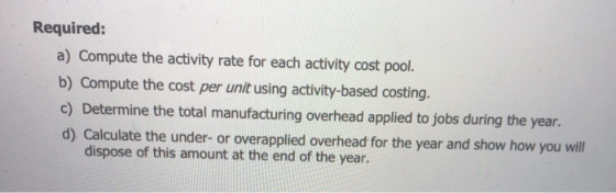 Required: a) Compute the activity rate for each activity cost pool. b) Compute the cost per unit using activity-based costing