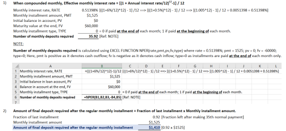1) When compounded monthly, Effective monthly interest rate = [(1 + Annual interest rate/12)2-1] / 12 Monthly interest rate,