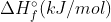 \Delta H_f^{\circ}(kJ/mol)
