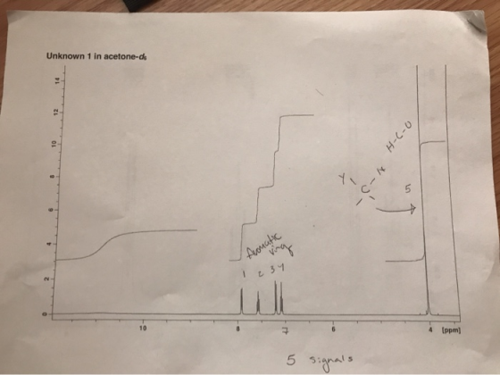 Unknown 1 in acetone-ds 0-0-H - j- 4 va Aromatic 134 4 (ppm) 5 signals