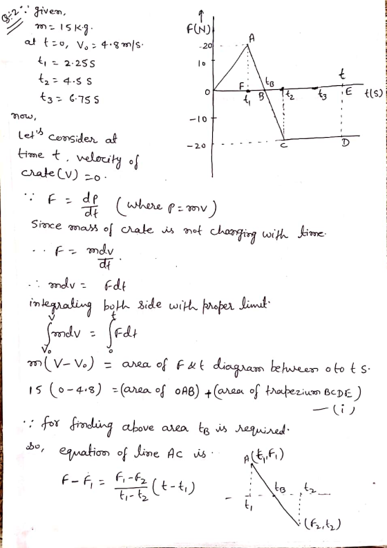 02. given, CONI - 20 - - te -10+ - 20 - - - - 9/ m= 15k.g. at t=0, Vo=4.8m/s. to = 2:255 t2 = 4.5s te to E t(s) t₂ = 6.755 no