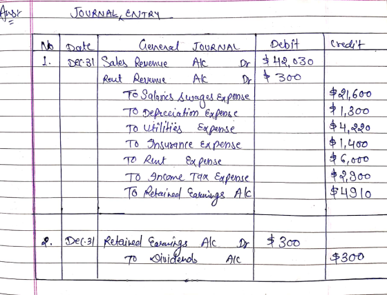 JOURNAL, ENTRY Credit I No L. Datel . General JOURNAL I Debit Dec.31 Sales Revenue Alc or $42,030 Reut Revenue Al Drl $300 To