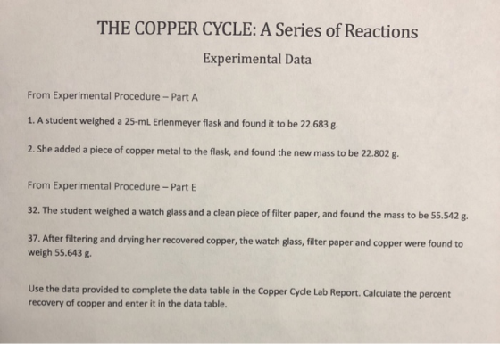 THE COPPER CYCLE: A Series of Reactions Experimental Data From Experimental Procedure - Part A 1. A student weighed a 25-ml E