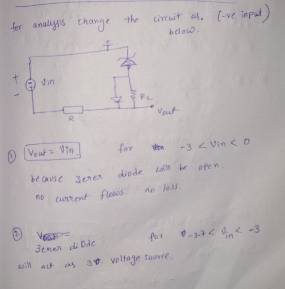 circuit as. (-ve input) for analysis change the below. i ☆ t Vin 1 R2 Vout R for will be open (Vout= vin -3 <vin <o diode cur