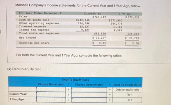 Marshall Companys income statements for the Current Year and 1 Year Ago, follow. For Year Ended December 31 Sales Cost of go