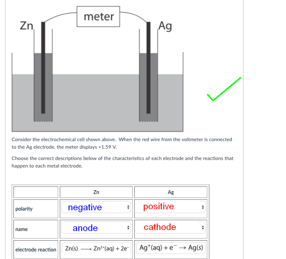 meter Zn Ag Consider the electrochemical cell shown above. When the red wire from the voltmeter is connected to the Ag electr