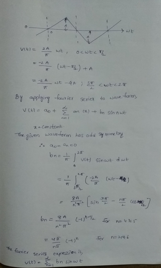 Vitに2A wt afpit7 -for er Series to wave-form, vcere ao + Σ_ an Ue)_+ bn Sin.nwt nc l The given wave-form has odd mine t 20 -2A aPh ん 8 A he fomer senies senes erpression is vit) e。bn sinat ereves