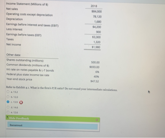 Income Statement (Millions of $) Net sales Operating costs except depreciation Depreciation Earnings before interest and taxe