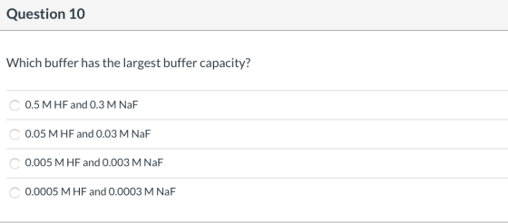 Question 10 Which buffer has the largest buffer capacity? 0.5 M HF and 0.3 M NaF 0.05 M HF and 0.03 M NaF 0.005 M HF and 0.00