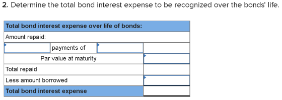 2. Determine the total bond interest expense to be recognized over the bonds life. Total bond interest expense over life of