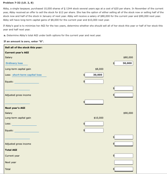 Problem 7-32 (LO. 2, 8) Abby, a single taxpayer, purchased 10,000 shares of $ 1244 stock several years ago at a cost of $20 p
