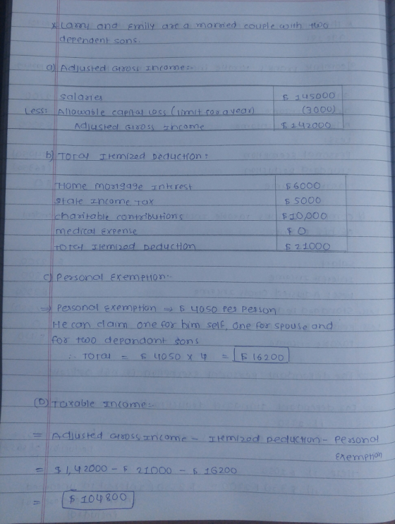 La ond gmily aar a mored couple coith to -E-145000 (3000) salaale -Less: fAllouable.caeita1-oss (mndecoraveao 600O s sOOO hasitable contzibutions medica Expense ted Temlad Deduction s 2 1000 Pe sonal Exemption Pessonol exermption IOSo res pes son one-for-bim-self-one-per-spouse and ー|He con claim For尤00 derondont sons TOrO Aemphon $192000- 21000 1620o