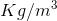 Kg/m^{3}