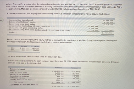 Allison Corporation acquired all of the outstanding voting stock of Mathias, Inc., on January 1, 2020, in exchange for $6,387