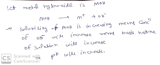 . let metal hydroxide is MOH moH mt tot a solubility of mot is in Geasing means conc? of ot will increase means basis hature