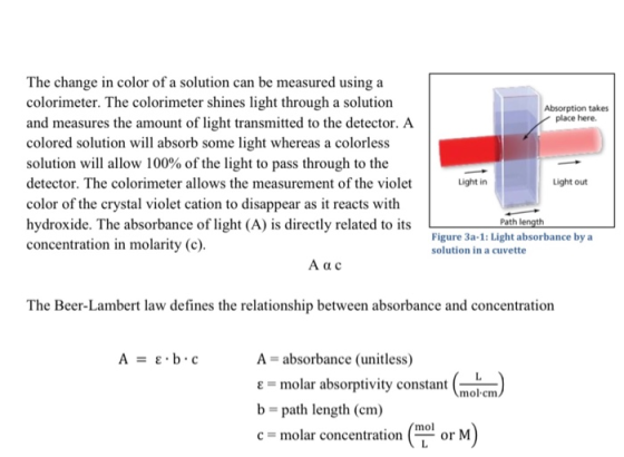 Absorption takes place here. The change in color of a solution can be measured using a colorimeter. The colorimeter shines li