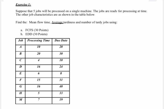 Exercise 1: Suppose that 5 jobs will be processed on a single machine. The jobs are ready for processing at time. The other j