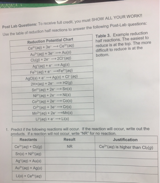 Post Lab Questions: To receive full credit, you must SHOW ALL YOUR WORK!! Use the table of reduction half reactions to answer