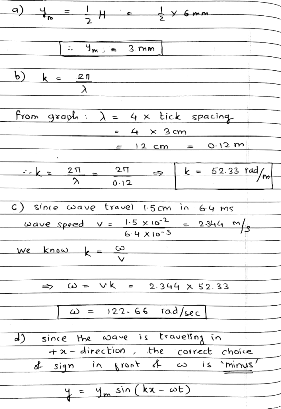 a) YEH e { x6mm . Im = 3 mm b) ka en from groph : 1 = 4 * tick spacing = 4 x 3 cm = 12 cm = 0.12 m ke 2016 - 2017 o k = 52.33