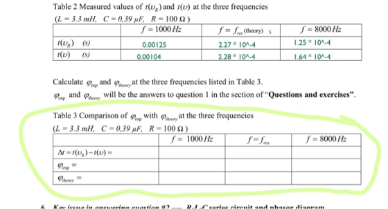 Table 2 Measured values of t(Ux) and t(U) at the three frequencies (L = 3.3 mH, C = 0,39 JF, R = 100 22 ) f = 1000 Hz f = fra