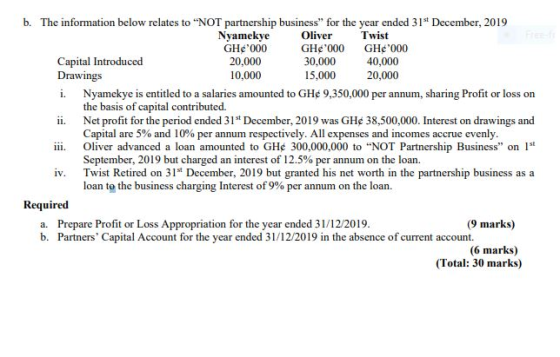 b. The information below relates to NOT partnership business for the year ended 31 December, 2019 Nyamekye Oliver Twist GH¢