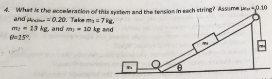 ion in each string? Assume tat 0.10 and ?¡ncline-0.20. Take m 1-7 kg, m2 13 kg, and m3 10 kg and 0-15° m2 mi