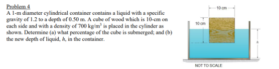 - 10 cm Problem 4 A l-m diameter cylindrical container contains a liquid with a specific gravity of 1.2 to a depth of 0.50 m.