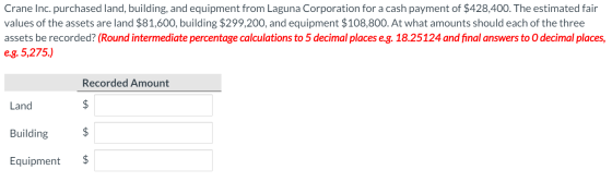 Crane Inc. purchased land, building, and equipment from Laguna Corporation for a cash payment of $428,400. The estimated fair