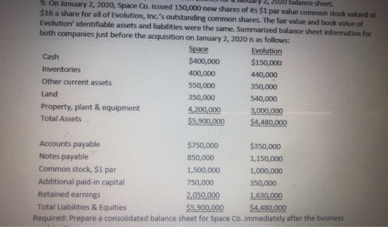 WIU. January 2, 2020 balance sheet. 9. On January 2, 2020, Space Co. issued 150,000 new shares of its $1 par value common sto